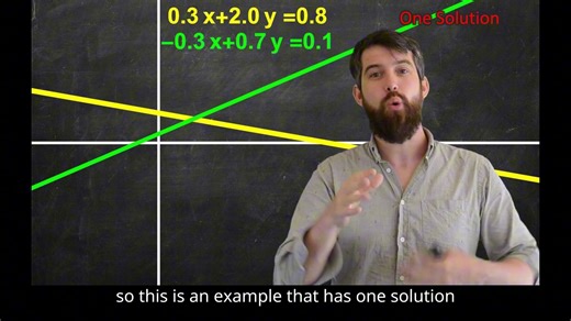 线性代数03 线性方程组的几何意义 （英文字幕）Visualizing Solutions to Linear Systems