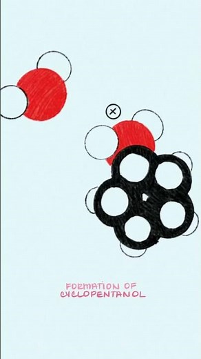 Acid Catalyzed Hydration of Cyclopentene (Alkene) - Organic Chemistry Reaction Animation #ochem
