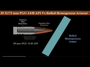 PGU-14B Armor Piercing Incendiary Vs Rolled homogeneous Armour