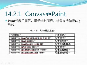 轻松学Android视频14：Android图形应用