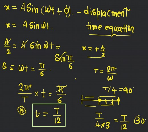 Explain x= Acos (wt+ phi) and x=Asin(wt+phi) as equations of si... | Filo