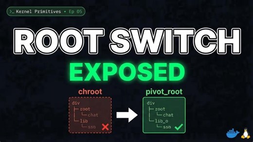 Container Internals: The Linux Kernel Secret Behind Docker s Root Switch | Nikhil Kumar