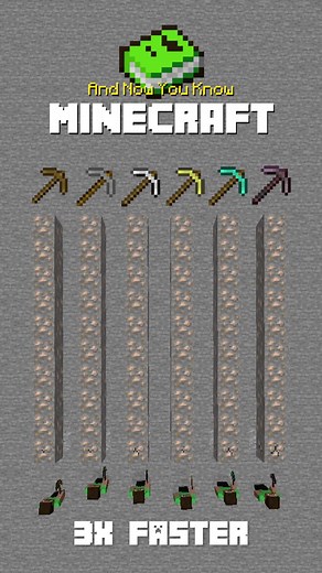 Fastest Pickaxe for Mining Iron Ore in Minecraft