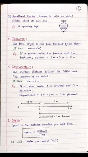 📖 Class 9 Physics Chapter 1 Handwritten Notes ✍️ | Easy Revision for Exams