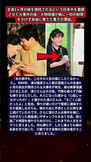津川雅彦と朝丘雪路の長女・真由子誘拐事件の知られざる戦後。大人になった娘への「すごく心配だったよ」という告白。2026年も語り継がれる、過保護にならず「普通の父親」を命懸けで演じきった男の覚悟。