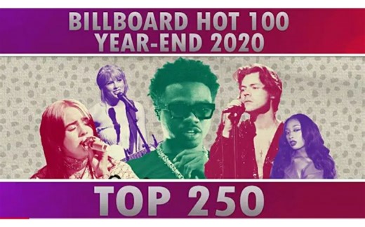 【年榜】2020年美国Billboard单曲年终榜TOP250 | 恭喜盆栽The Weeknd 盲光年冠！