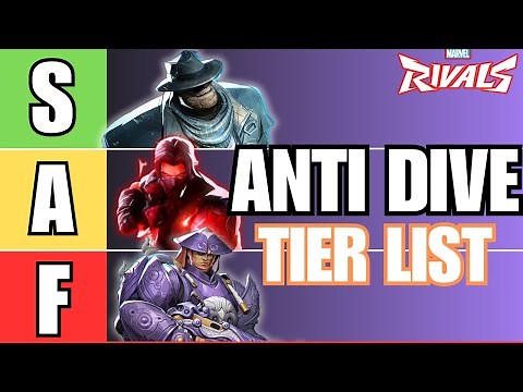 Best Anti-Dive Heroes in Marvel Rivals