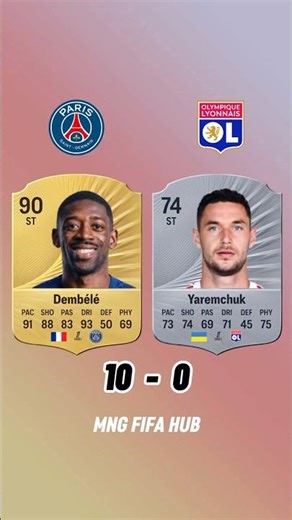 Paris Saint Germain Vs Lyon (FIFA26 Ratings) #fc26 #fifa #fifa26 #shorts #psg #lyon