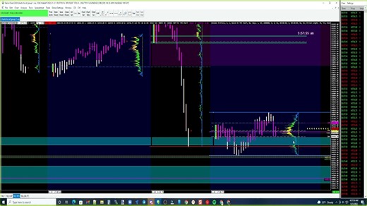 Order Flow Group Session XXX