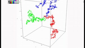 Stochastic Processes I - Lecture 12