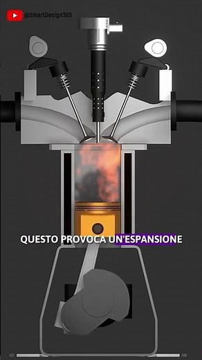 How a gasoline engine works #engine #car #motor #petrol #racing
