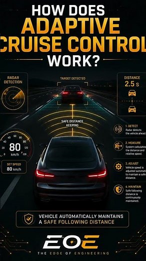 How ADAS Makes Modern Cars Smarter! How Does Adaptive Cruise Control Work? 🚗📡 #adas