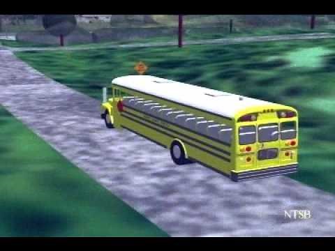 Collision of CSX Freight Train and School Bus at Railroad/Highway Grade Crossing - Motion