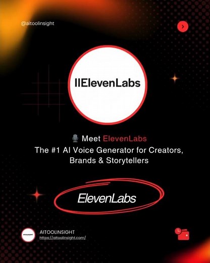 ElevenLabs Review & Demo 🔊 | Best AI Voice Generator for Creators