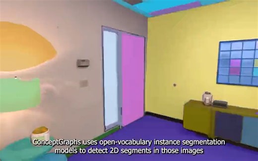 ConceptGraphs：用于感知和规划的开放词汇3D场景图｜2023【MIT】