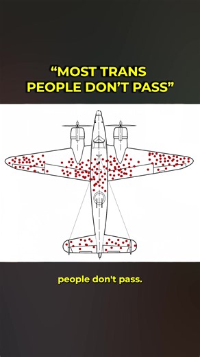 "Most trans people don't pass" do you even hear yourself brotein shake... | mario bosco gender