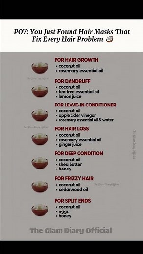 Coconut Oil Hair Mask Recipes | 7 DIY Coconut Oil Treatments for Every Hair Problem 2026 🥥 #diymask