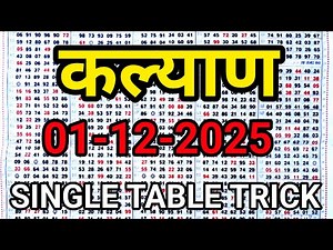 KALYAN MATKA 01/12/2025 | Kalyan trick ! Kalyan Today ! Kalyan satta Matka