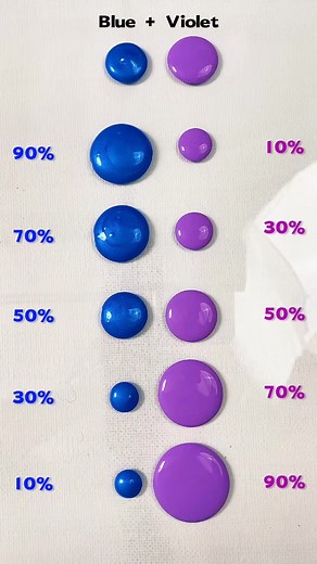 Mixing Blue and Violet Colors: A Satisfying Tutorial