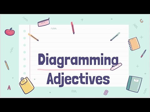 How to Diagram Adjectives: Tutorial Video