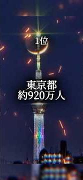 2100年版都道府県別人口ランキング #日本 #たつじん地理 #都道府県 #地理系 #ランキング #雑学 #地理系を救おう