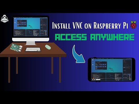 How To Install VNC on Raspberry Pi with Kali Linux 🔥 @N3tHawk