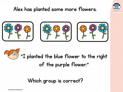 Year 1 - Week 11 - Lesson 4 - Problem solving with position and direction