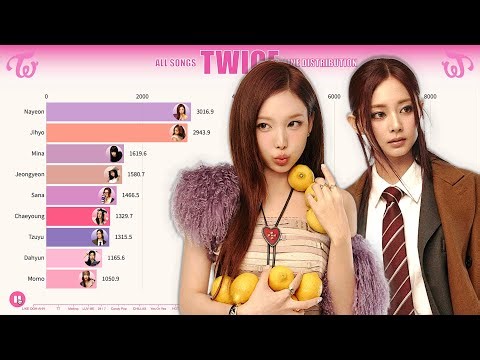 TWICE ~ All Songs Line Distribution [from LIKE OOH-AHH to ME+YOU]