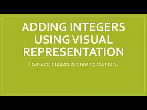 Adding Integers using Visual Representation