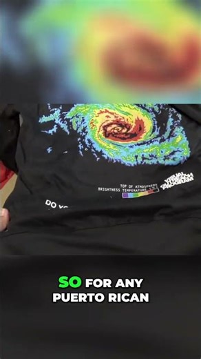 Threadbeast Baller Box Unboxing: What's Inside? #shorts