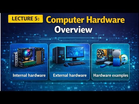 LECTURE 5: Computer Hardware Overview