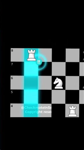 A perfect chess game... ( My first edit on DaVinci Resolve 20 )