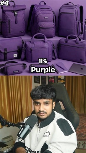 Most Common Favorite Colours