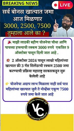 आज मिळणार🎉 सर्व बोनस खात्यात जमा | majhi ladki bahin yojana new update #marathi #maharashtra #shorts