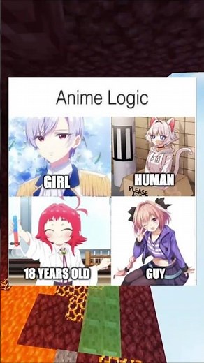 Hilarious Anime Memes 😂