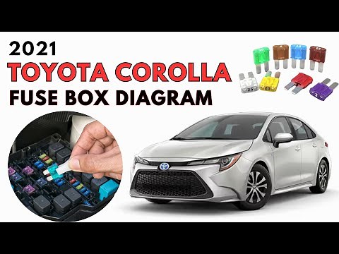 2021 Toyota Corolla Fuse Box Diagram & Location User Guide