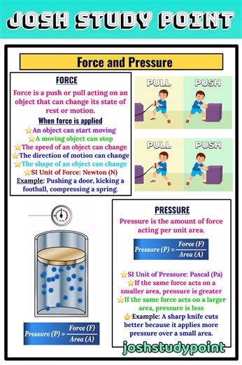 Force & Pressure – The Basics of Motion Force makes an object move, stop, or change direction, while pressure is the force spread over an area. Small concept → Big applications in daily life! 🔍✨ #ForceAndPressure #PhysicsBasics #ScienceReels #PhysicsNotes #Class8Science #NEETPhysics #ExamReady #ConceptCleared #DailyScience #EducationReels | Josh Study point