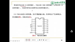 5.4.1-2系统并行扩展（74LS138 74LS139 74LS573讲解）