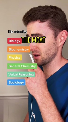 Mastering the MCAT: Overcoming Testing Challenges