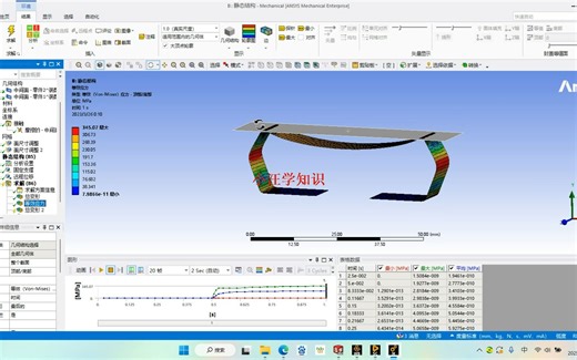 ansys 钣金支架静力学压力分析