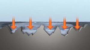 Watch F11 Pro - How it works on Amazon Live