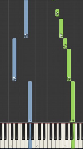 Love Is Blue Piano Tutorial for Beginners