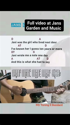 Short Jams #acousticguitarlessons #learntojam #musictutorial #chords