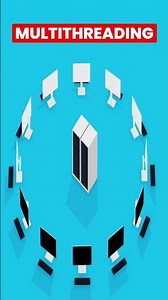 SSC Computer | Multithreading vs. Multiprocessing: What's the Difference? By Subham Ma'am #sscexams
