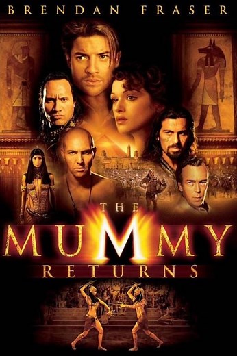 🎬🏺⚔️The Mummy Returns(2001) Cast - Then & Now#themummyreturns #thenandnow #moviecast