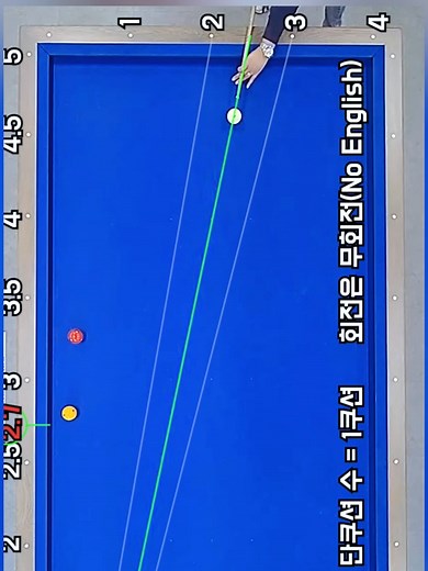 하프 시스템을 이용한 효과적인 옆돌리기