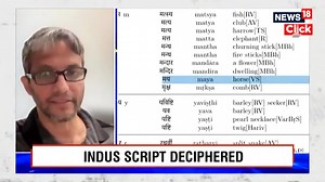 Video: Breaking The Code: Deciphering The Enigma Of The Indus Script With Yajnadevam | Anand Narasimhan's Podcast Part 1 Watch on YouTube: https://bit.ly/4055k9h Unlocking the secrets of one of the world’s oldest civilizations, this cryptanalytic decipherment of the Indus script takes you on a journey through ancient symbols. Through rigorous analysis, we move closer to unraveling the mystery behind the enigmatic script, shedding light on a civilization that has fascinated scholars for centuries