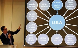STJ condena Dallagnol a indenizar Lula por caso do PowerPoint
