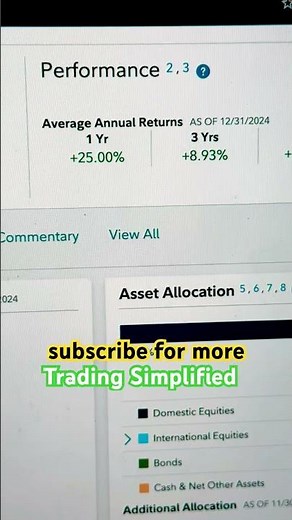BEST INDEX FUND FIDELITY OFFERS - FXAIX
