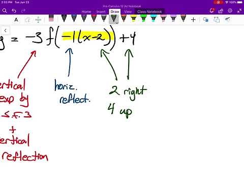 Pre-Calculus 12 Lesson 1.3 "Combining Transformations"